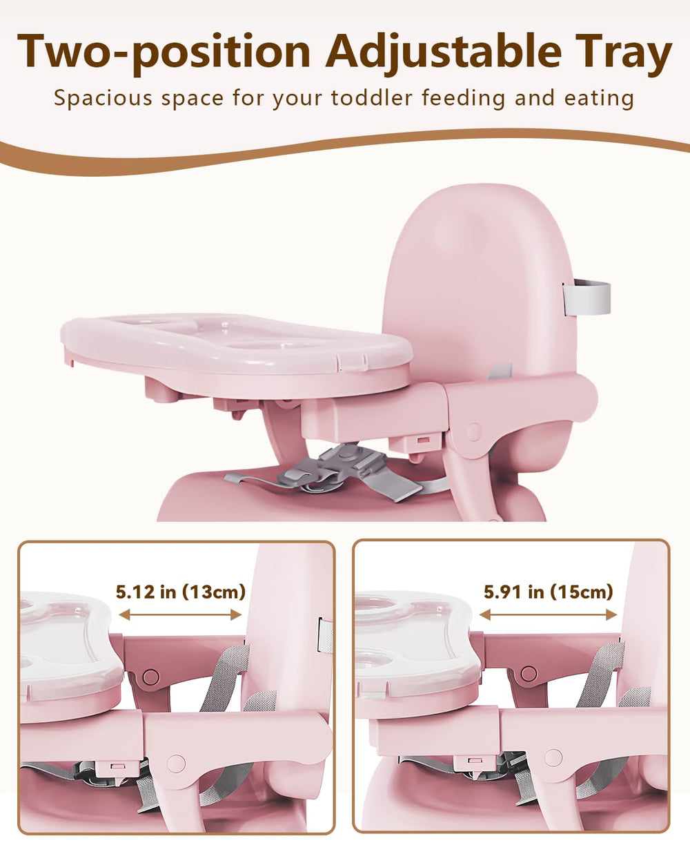 BBsecure removable tray for easy cleanup