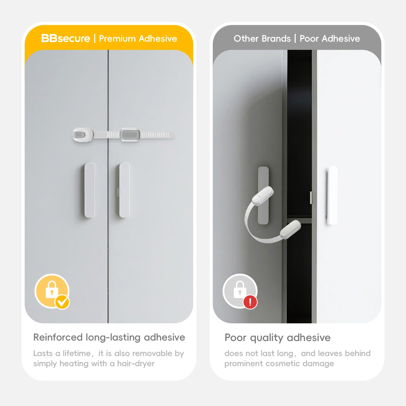 BBsecure BPA-free anti-pull design provides safe, long-term cabinet protection.
