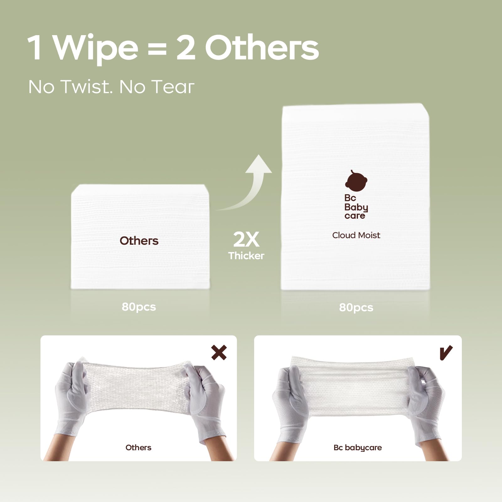 Bc Babycare Cloud Moist Wipes biodegradable eco-friendly packaging supports sustainability.