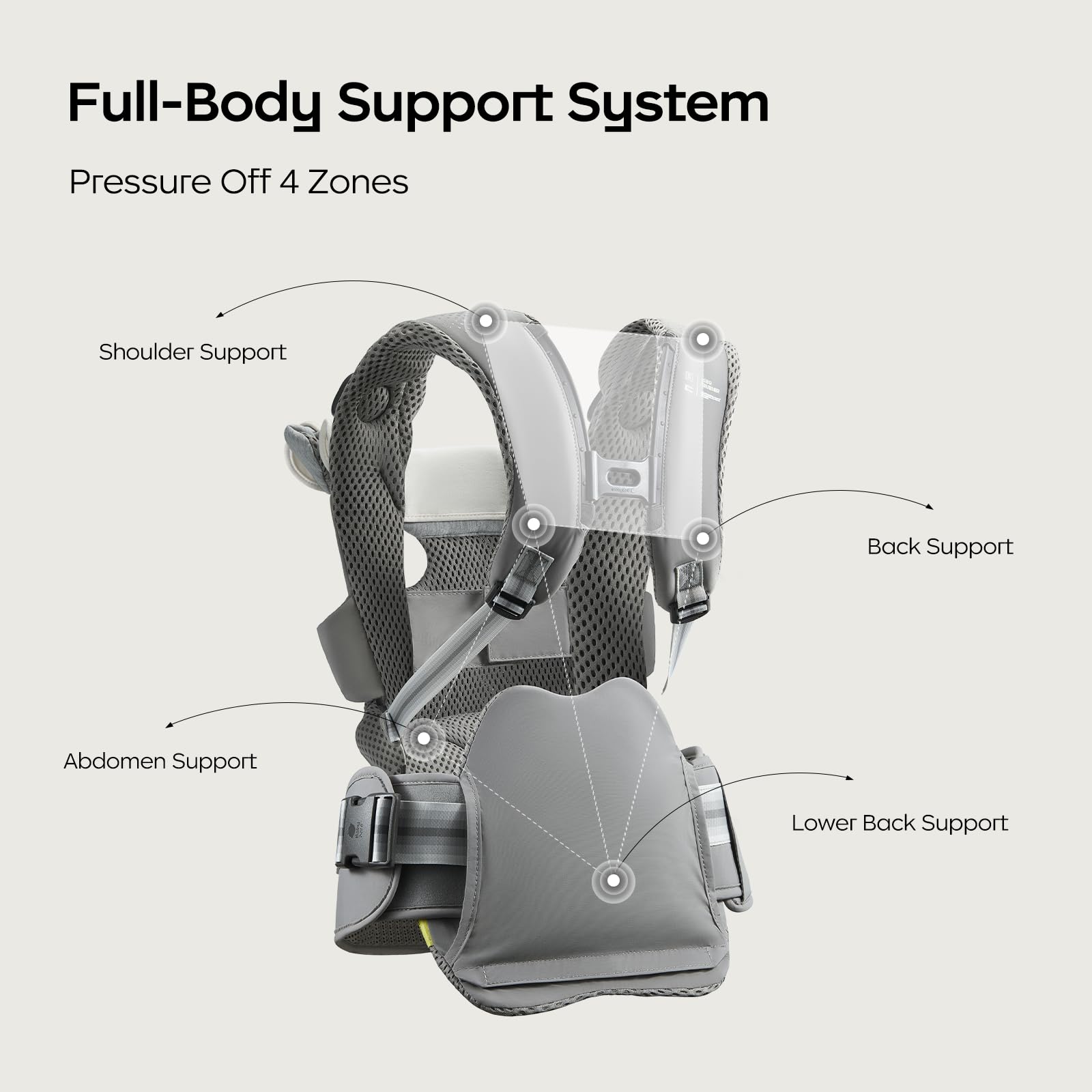 bc babycare hexa hip-seat gray demonstrates secure carry for hip-friendly toddler rides