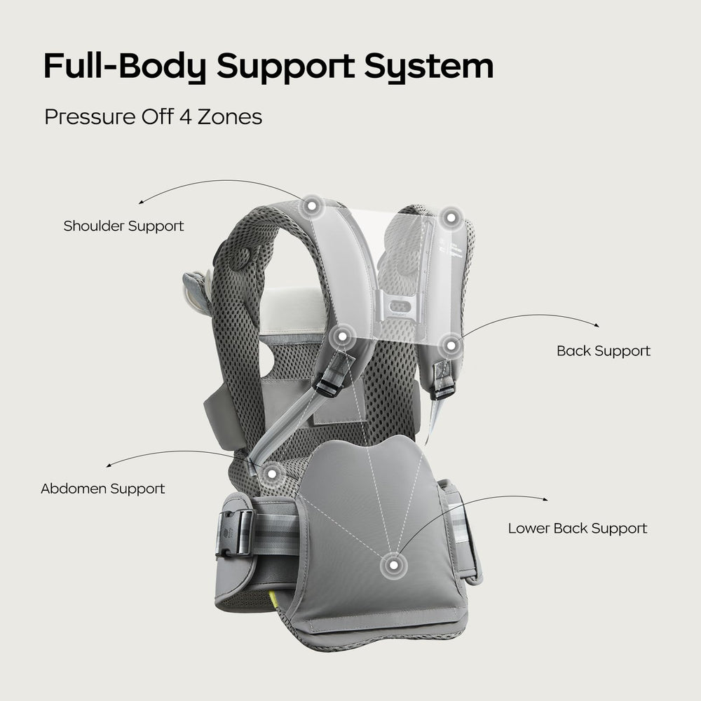 bc babycare hexa hip-seat gray demonstrates secure carry for hip-friendly toddler rides