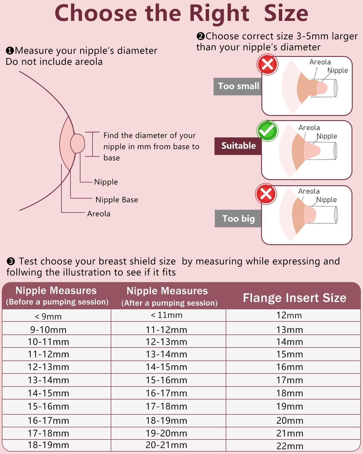 BDICOVE soft silicone flange insert demonstrates gentle skin contact