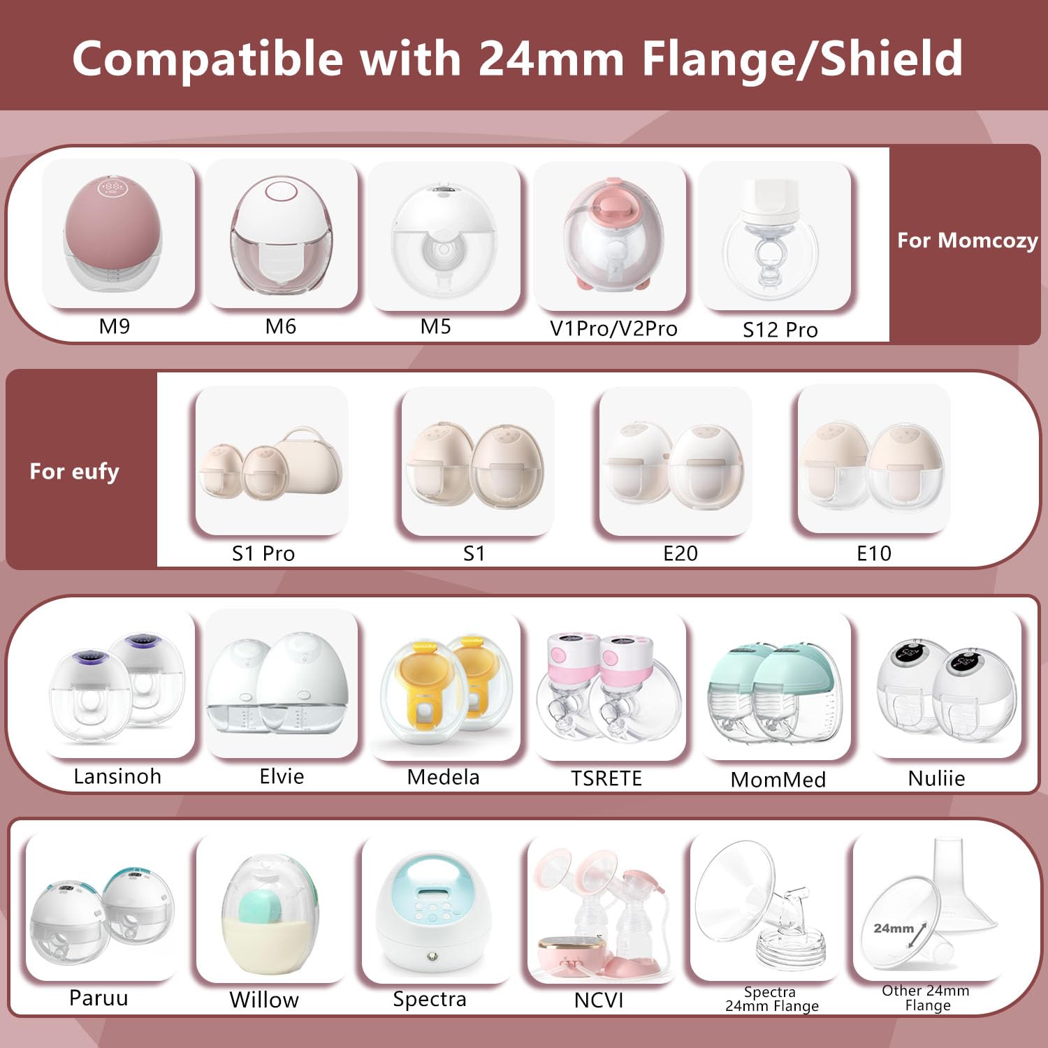 BDICOVE compatibility image shows 24mm shields fitting multiple brands.