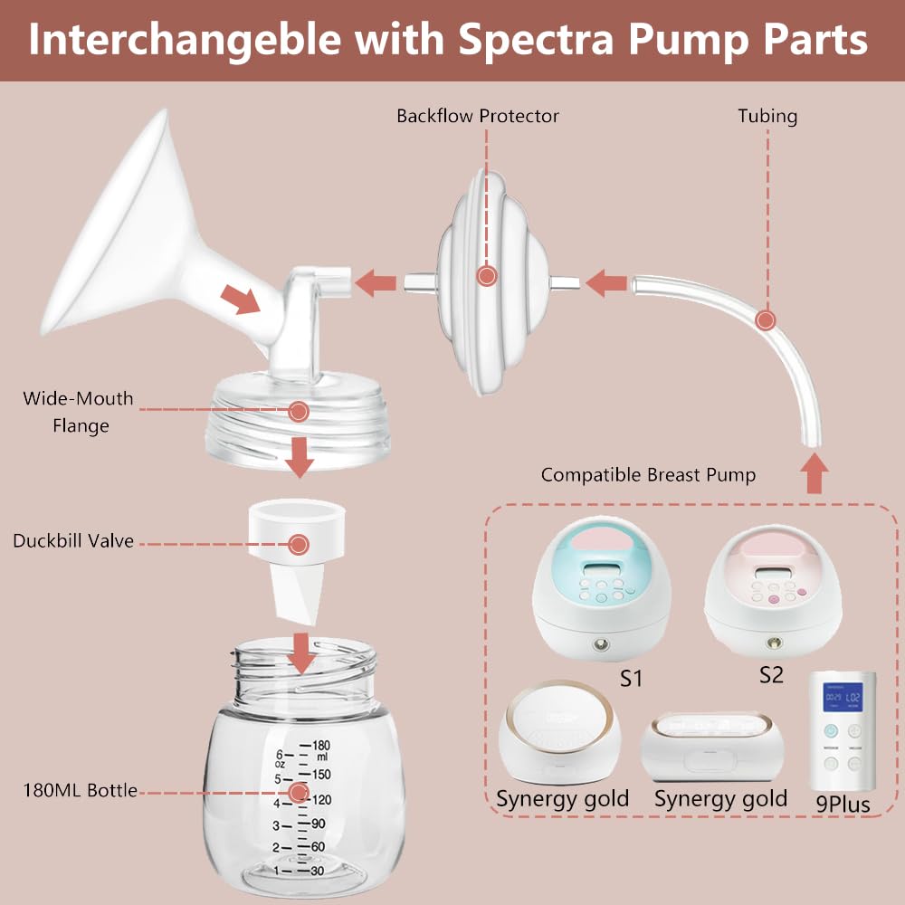 BDICOVE duckbill valves for Spectra Dew 350 ensure a reliable seal and easy cleaning