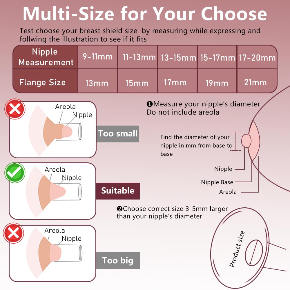 BDICOVE flange insert compatible with Momcozy, Medela, Spectra for broad pump compatibility