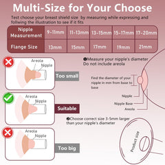 BDICOVE flange insert compatible with Momcozy, Medela, Spectra for broad pump compatibility