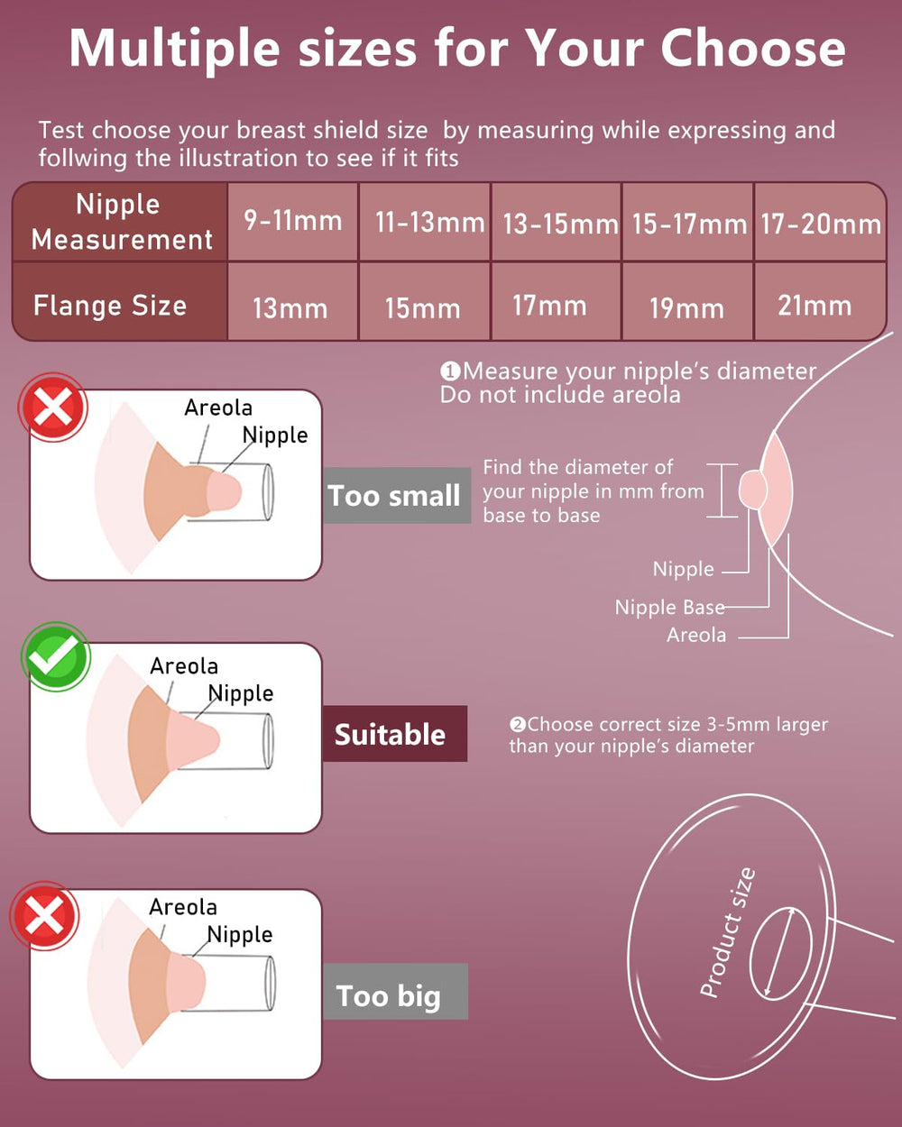 BDICOVE flange insert compatibility with Momcozy and Medela for versatile pumping.