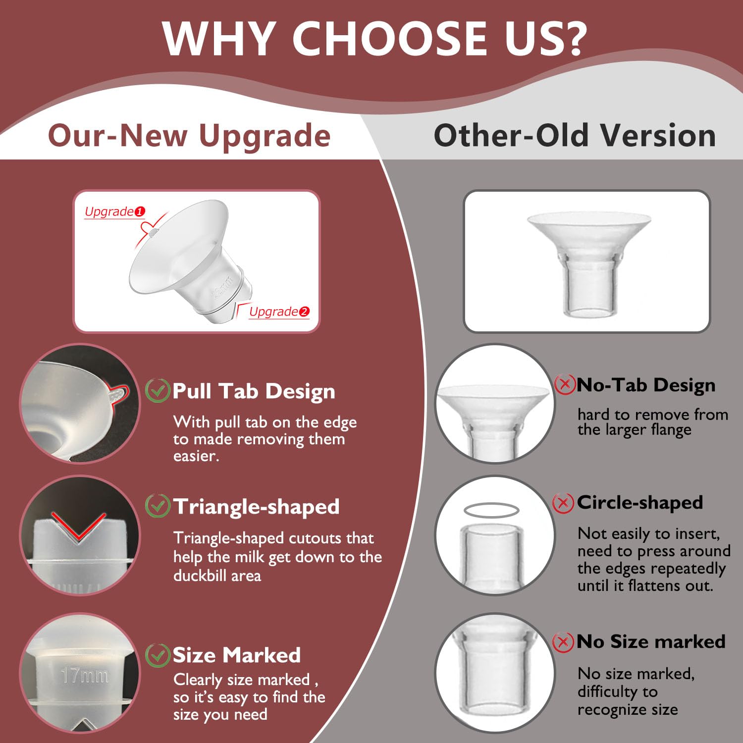 BDICOVE food-grade silicone flange inserts ensure safe, skin-friendly pumping.