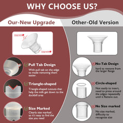 BDICOVE food-grade silicone flange inserts ensure safe, skin-friendly pumping.