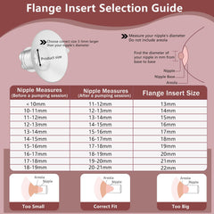 BDICOVE soft silicone flange inserts offer comfortable fit and improved pumping efficiency.