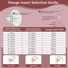 BDICOVE silicone flange inserts offer a soft, comfortable pumping experience with steady suction.