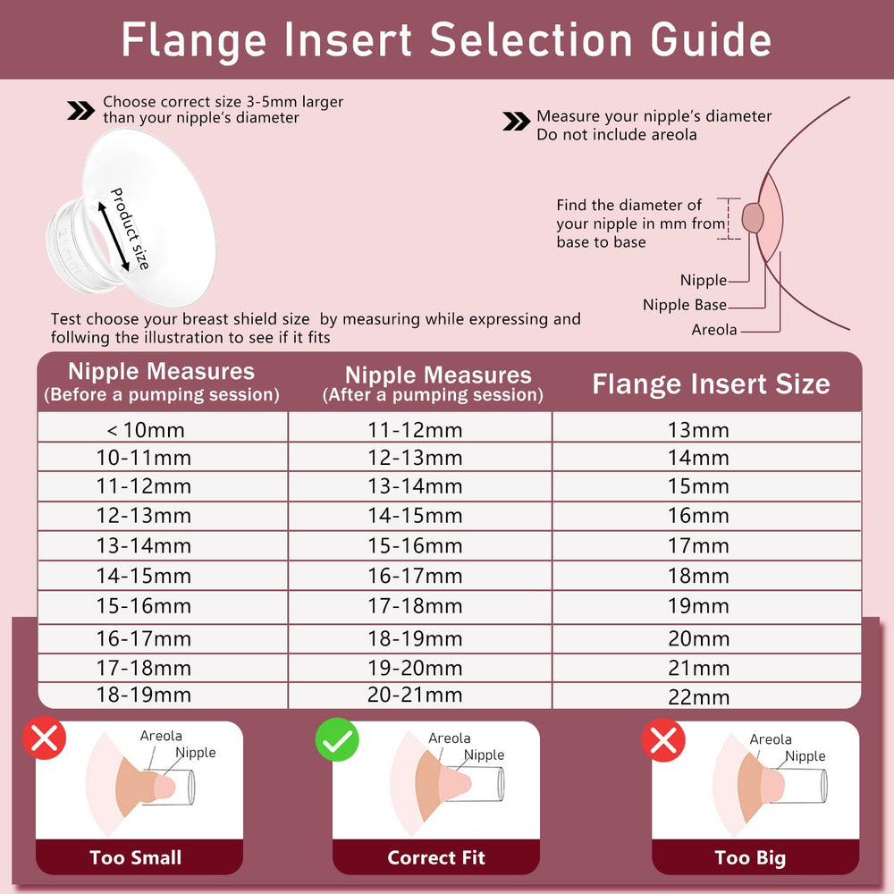 BDICOVE soft silicone texture reduces friction during pumping sessions