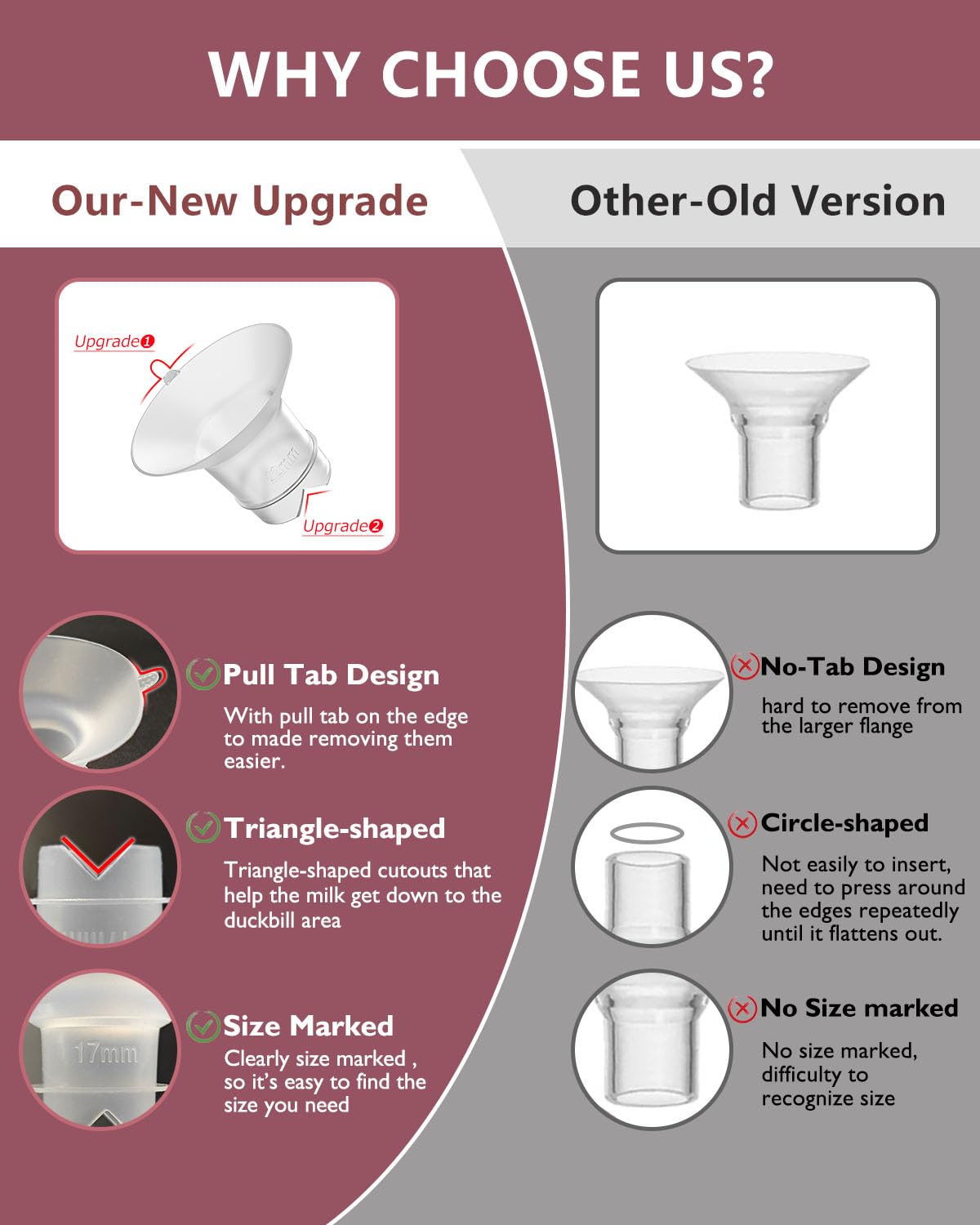 BDICOVE flange inserts triangle cutout design enabling faster milk flow