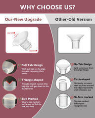 BDICOVE flange inserts triangle cutout design enabling faster milk flow