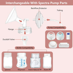 BDICOVE flanges made of food-grade PP material, BPA-free and skin-friendly.