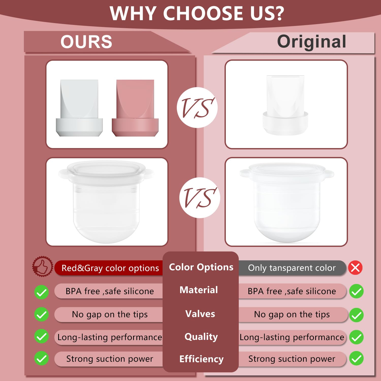 BDICOVE M6 diaphragm cleaning shows easy soap-and-water care routine