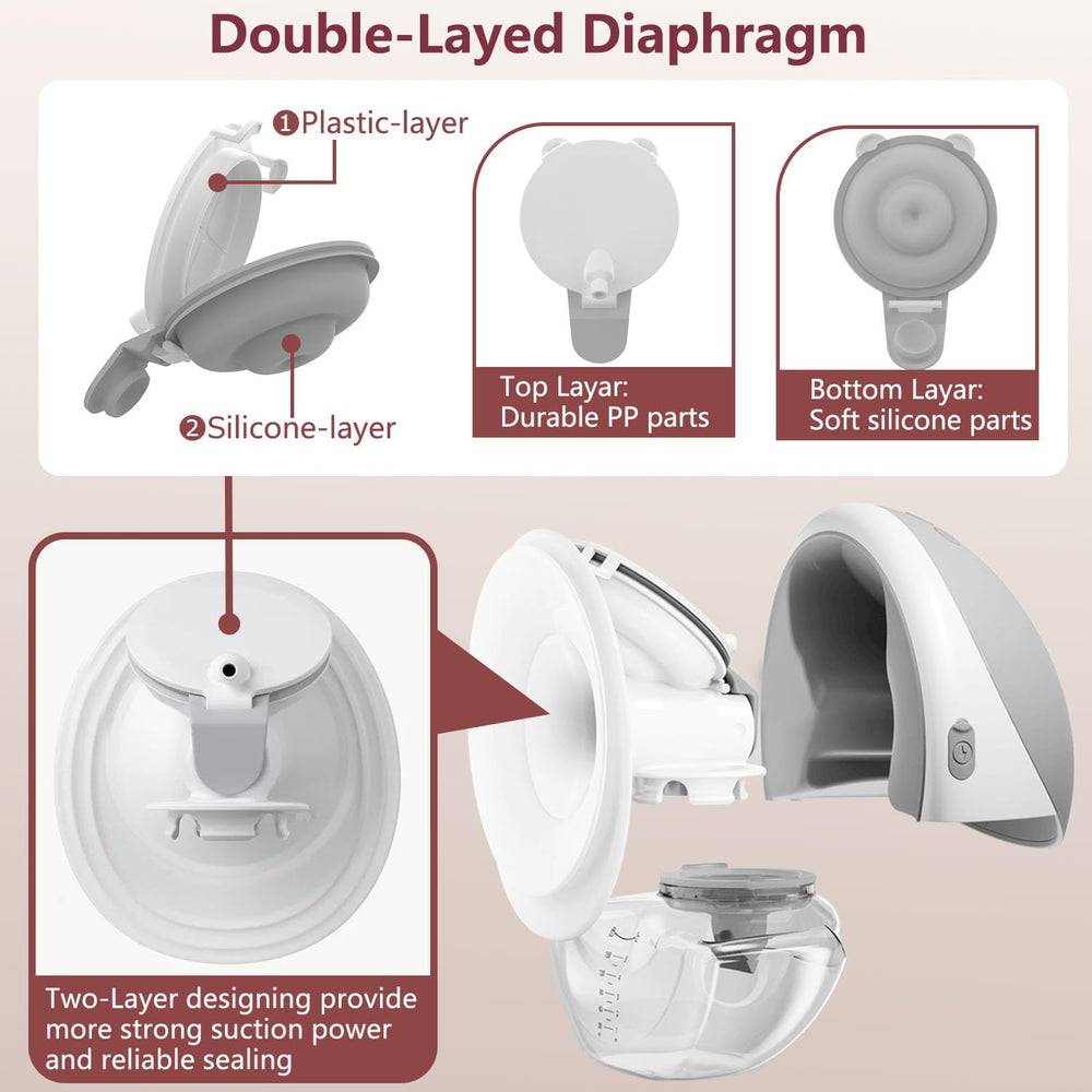 BDICOVE M9 BPA-free materials ensure safe pumping components