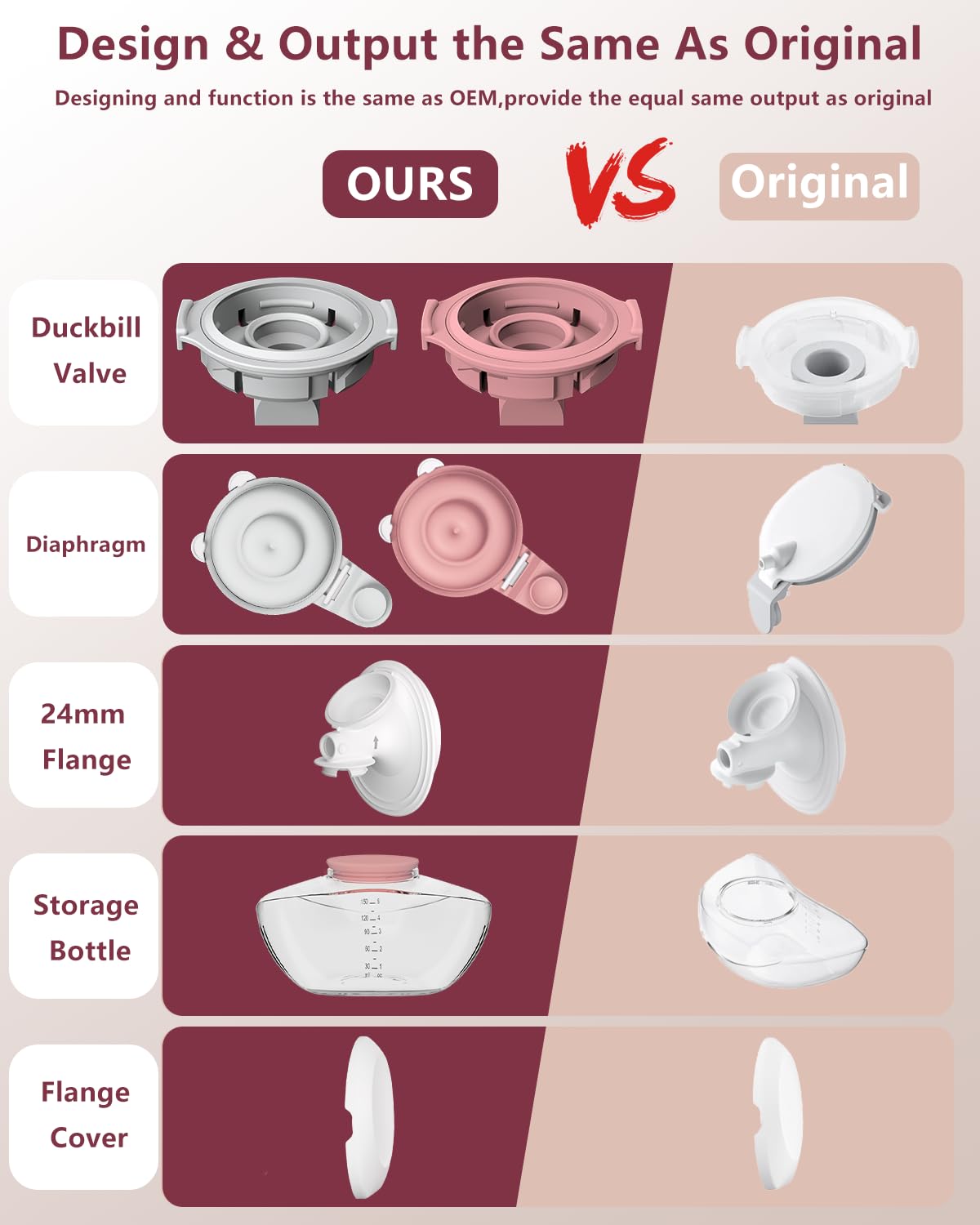 BDICOVE M9 storage bottle with red lip supports spill-free milk collection