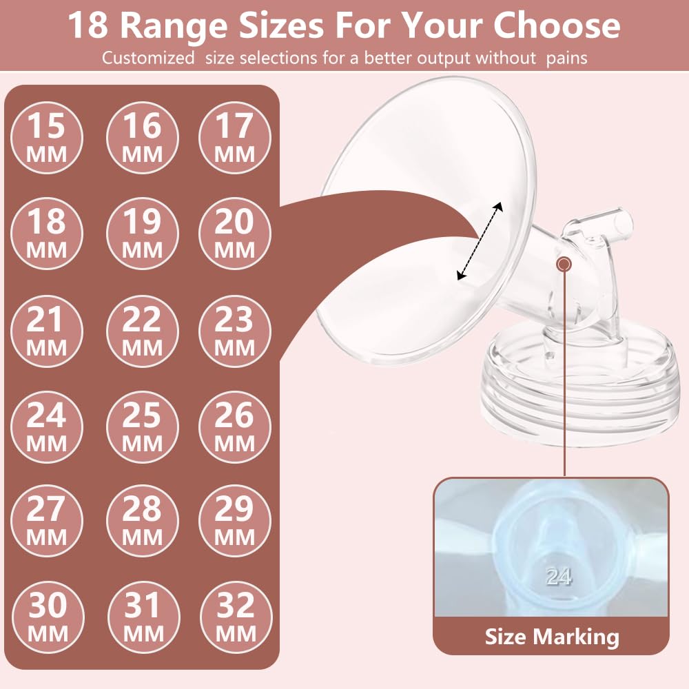 BDICOVE packaging includes two flanges ready to use