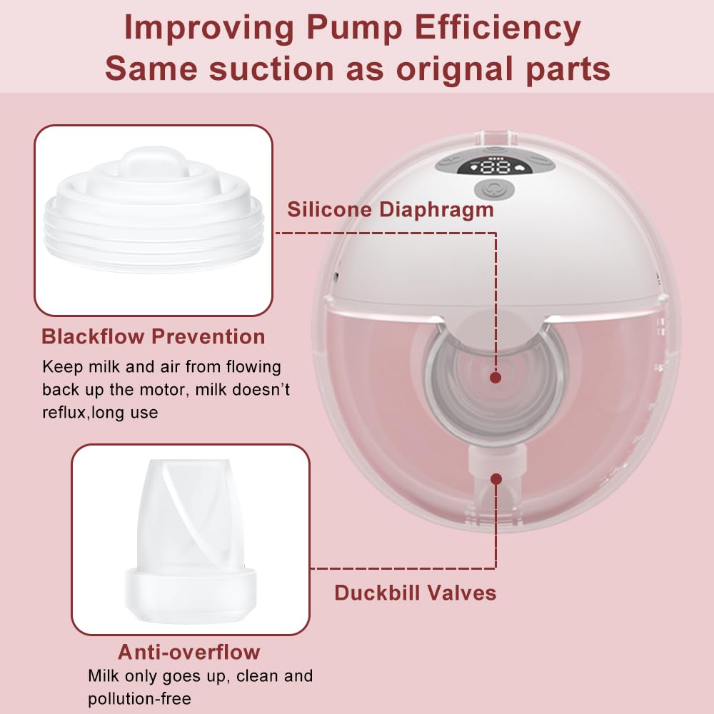 BDICOVE silicone diaphragm soft-touch design reduces irritation for comfortable pumping