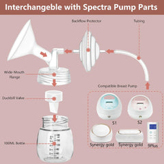 BDICOVE membrane for Spectra S2 compatibility ensures an easy fit and smooth milk expression