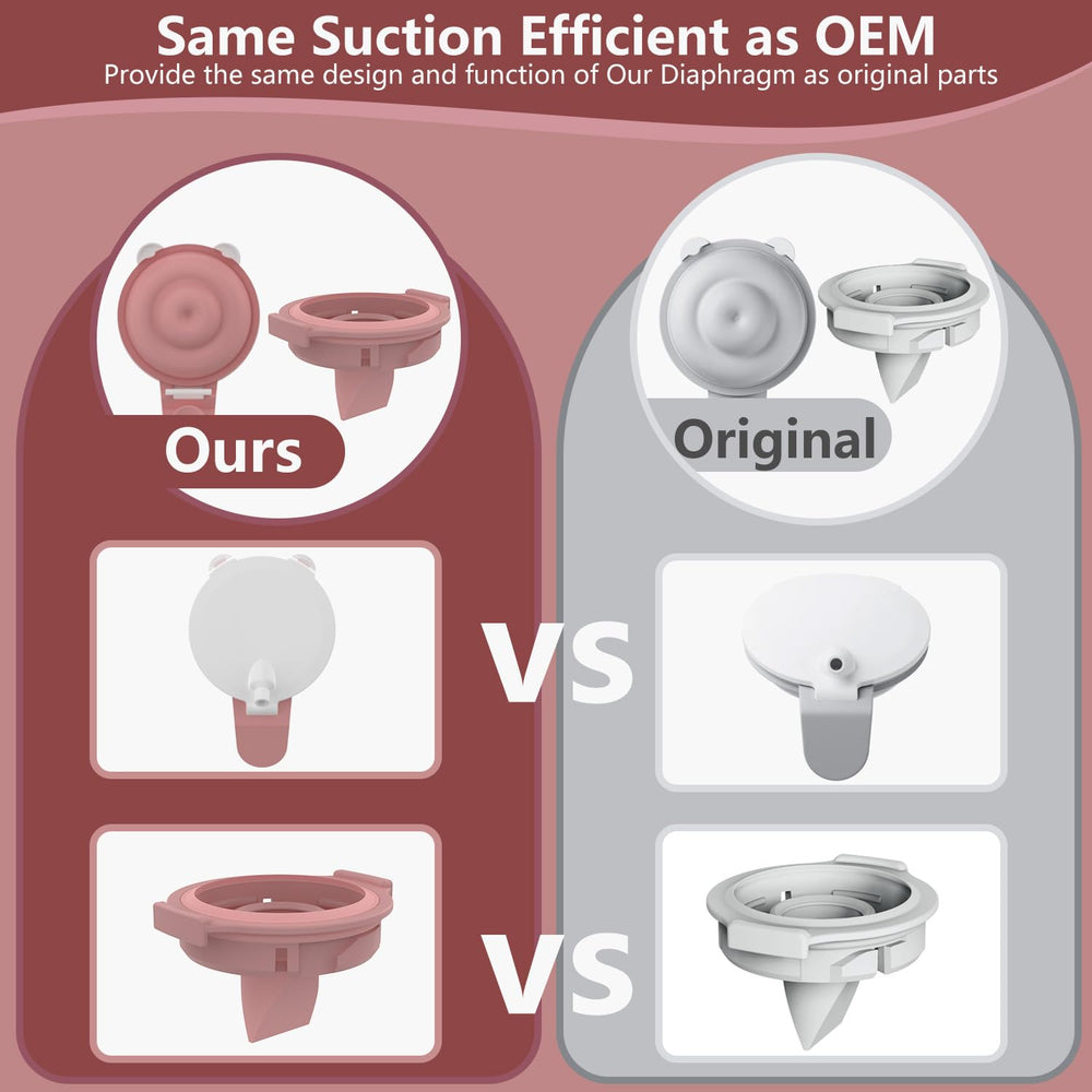 BDICOVE silicone and PP materials indicate BPA-free safety for pumping
