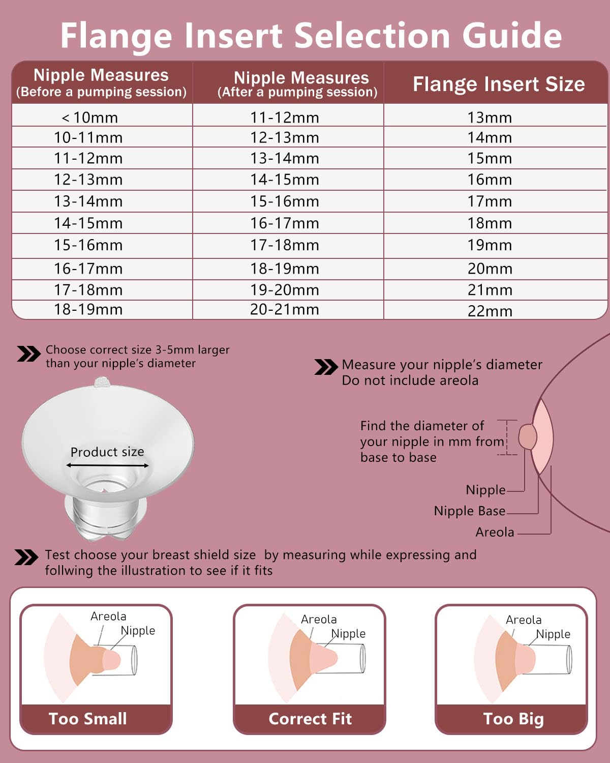 BDICOVE soft silicone inserts enhance comfort during long pumping sessions.