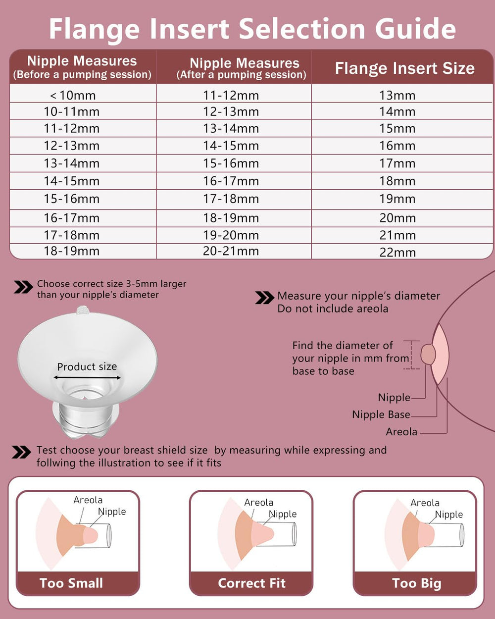 BDICOVE soft silicone inserts enhance comfort during long pumping sessions.