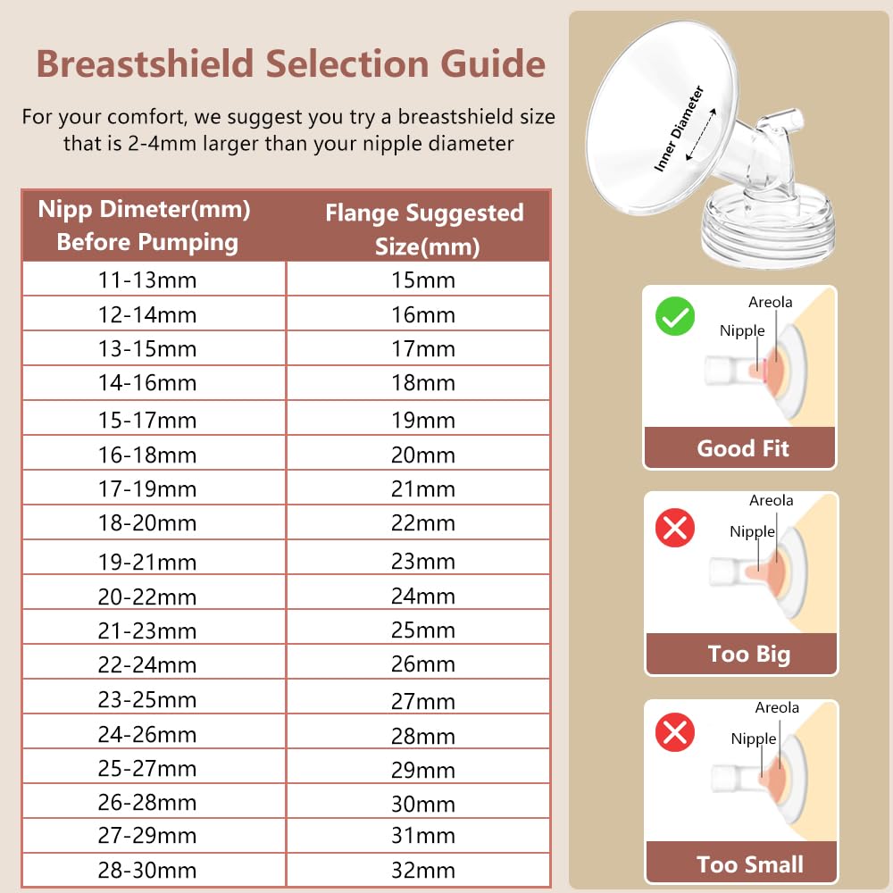 BDICOVE S2/S1 compatibility badge signals reliable replacement fit.
