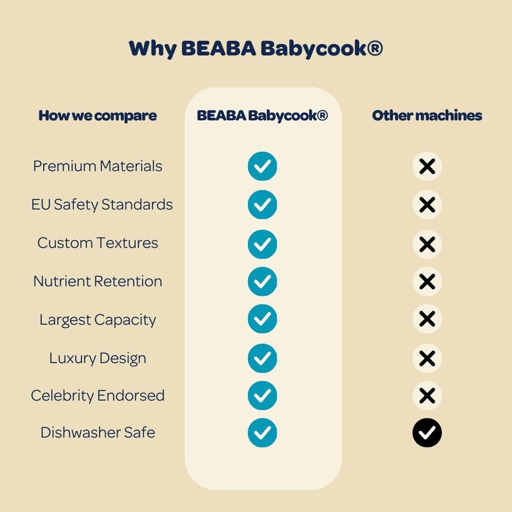 BEABA Babycook Neo safety lock ensures secure setup before use