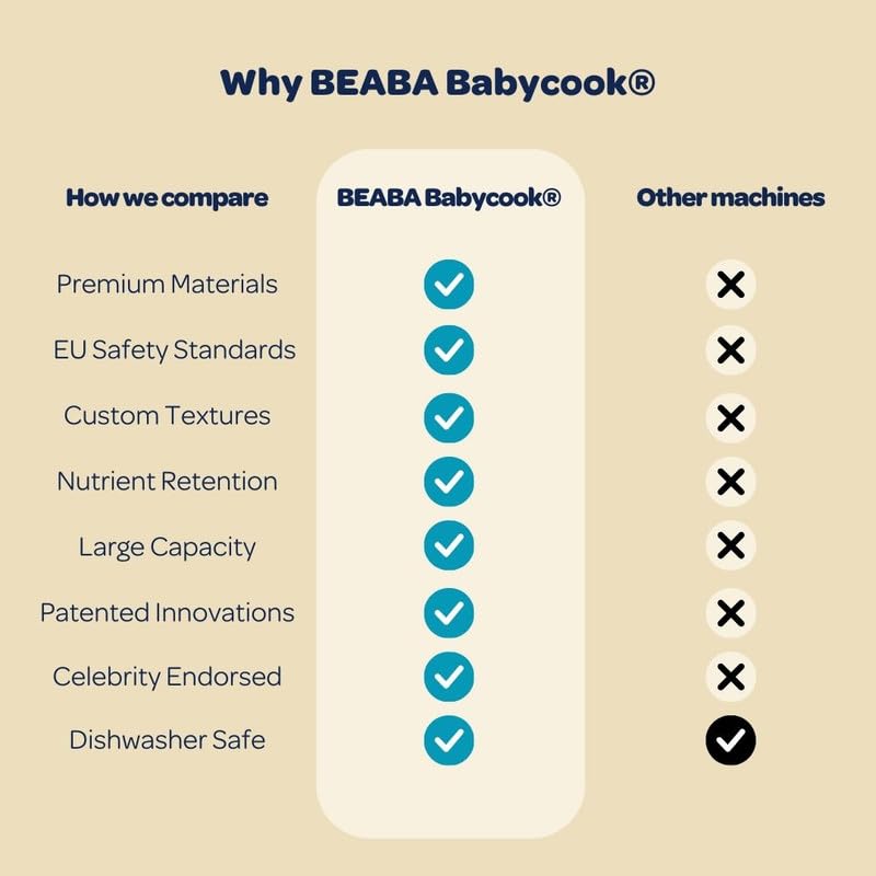BEABA Babycook Solo rose gold ready meals for purees and soft solids in minutes