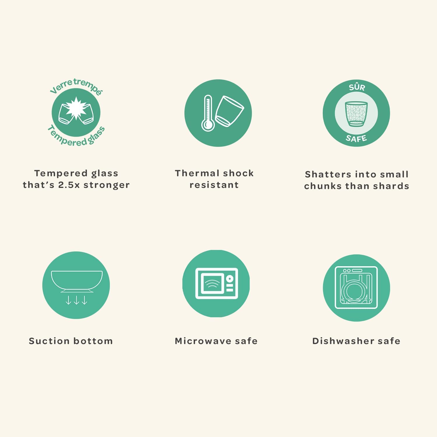 Beaba glass set icon indicates dishwasher and microwave compatibility.