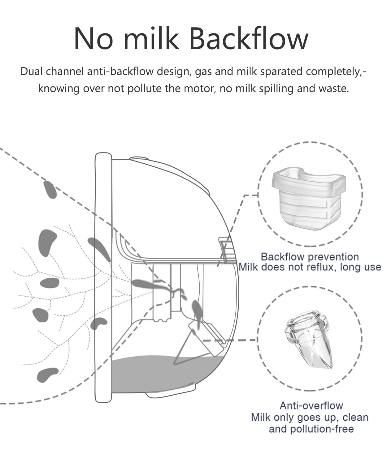 Beaina silicone BPA-free breast pump parts offer skin-friendly comfort during pumping.