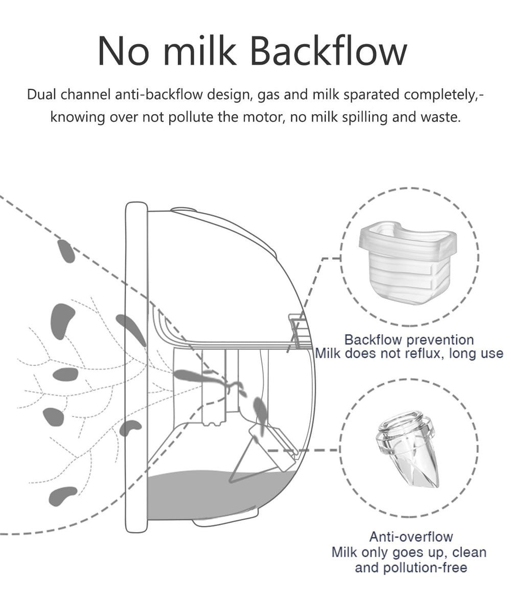 Beaina silicone BPA-free breast pump parts offer skin-friendly comfort during pumping.