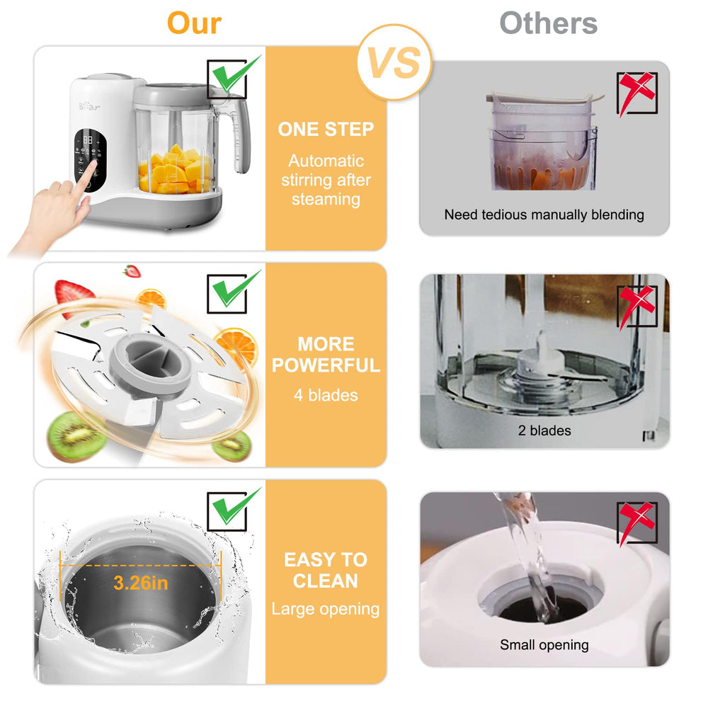 Bear 2024 self-clean function demonstrating quick cleanup