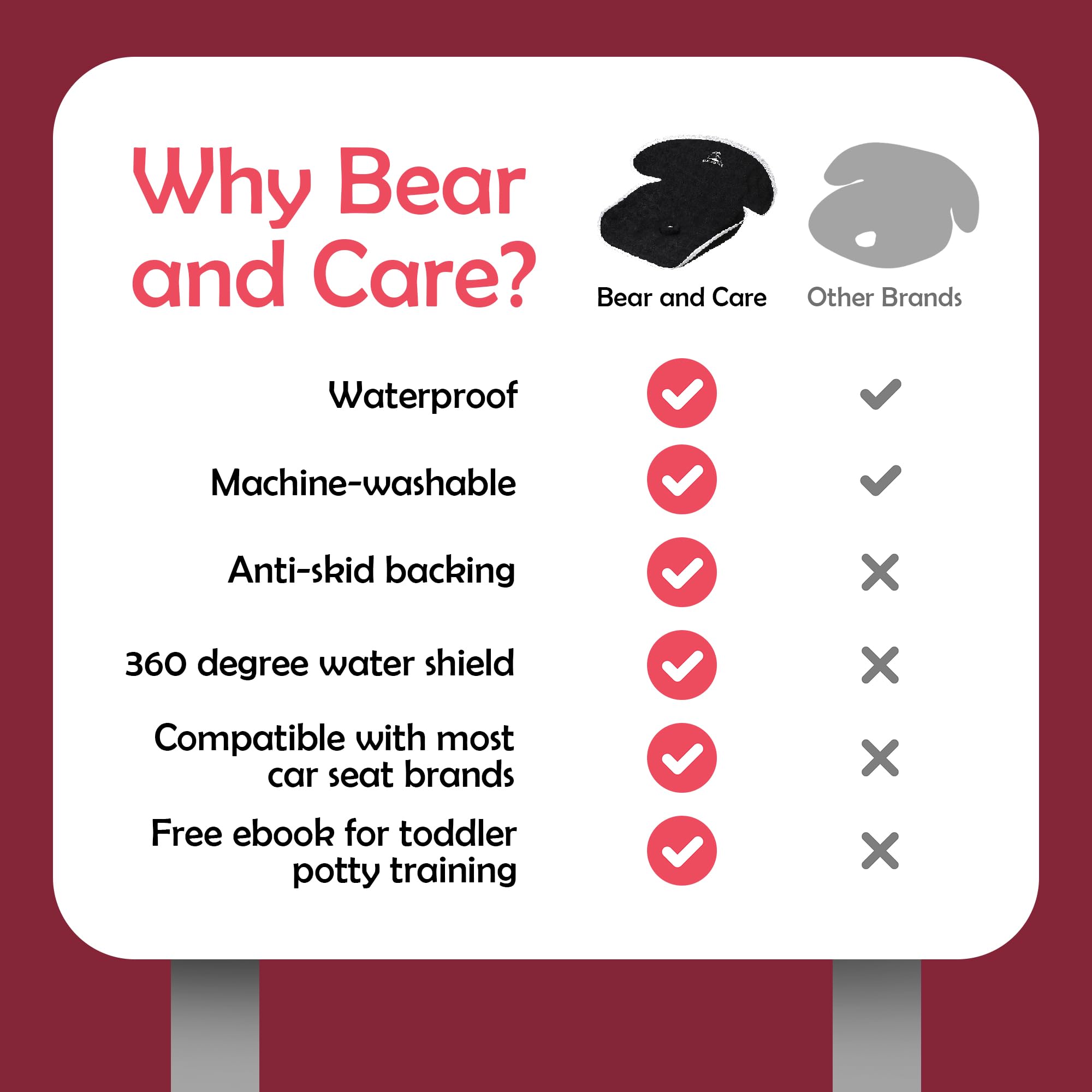 Bear and Care potty-training setup pad, ideal for transition to toilet training.