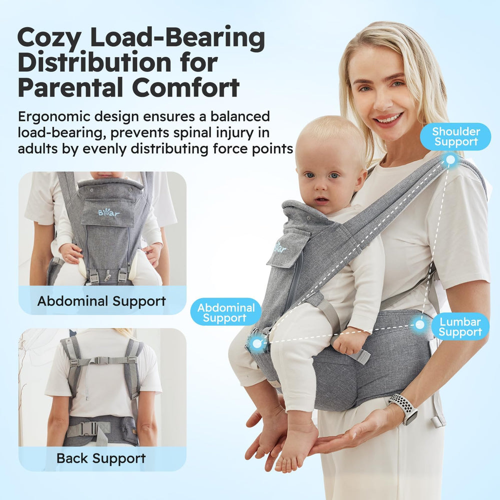 Bear Baby Carrier lumbar support distributes weight to reduce wearer strain.