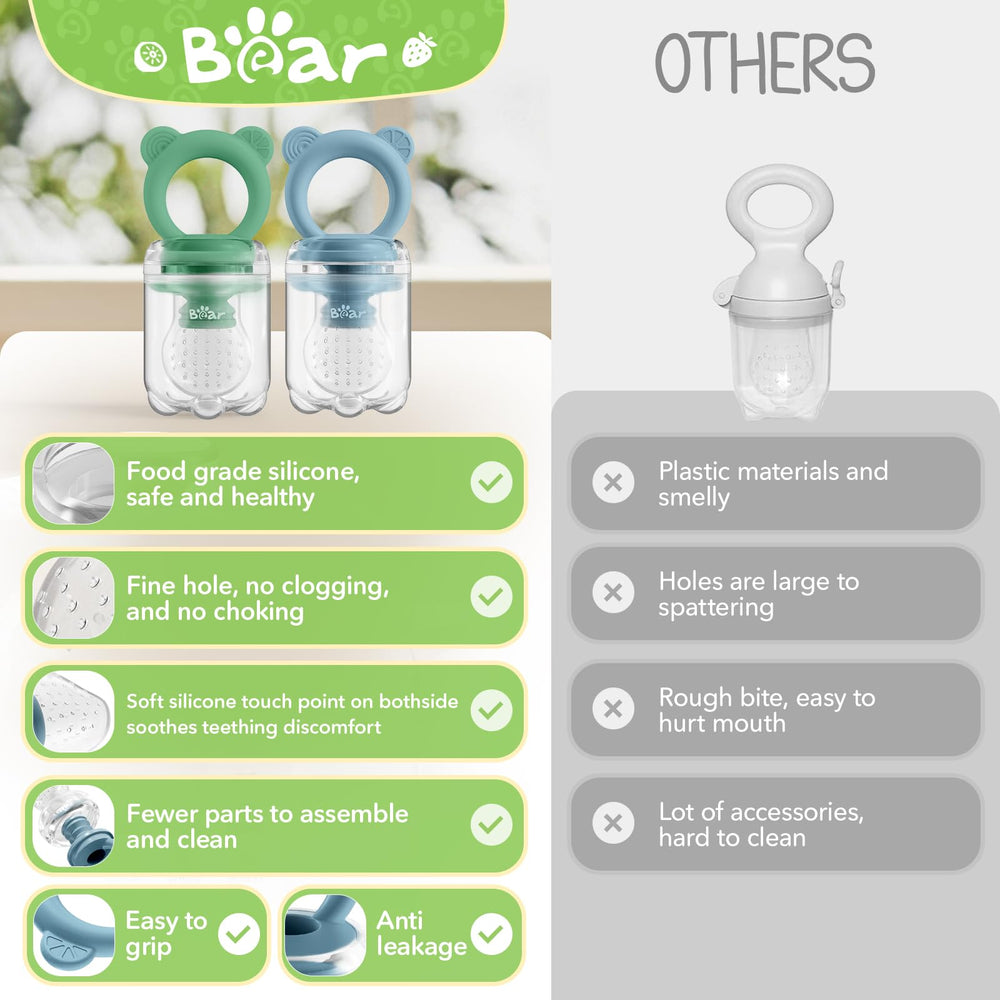 Bear Baby Two feeders and two trays offer versatile feeding.