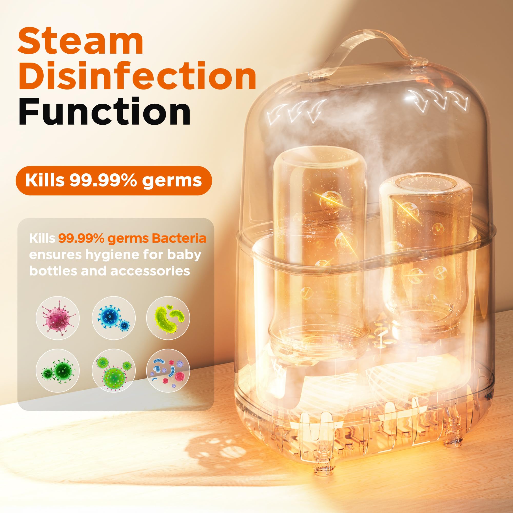 Bear Bottle Warmer night-use with 24-hour keep-warm keeps feeds ready.