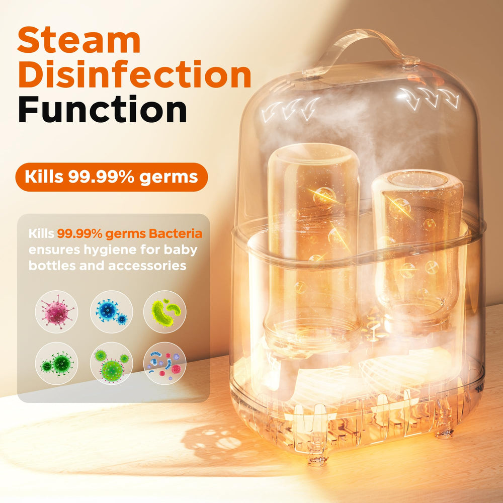 Bear Bottle Warmer night-use with 24-hour keep-warm keeps feeds ready.