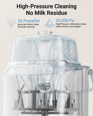 Bear Bottle Washer Pro interior view highlights 26 spray jets for deep cleaning.