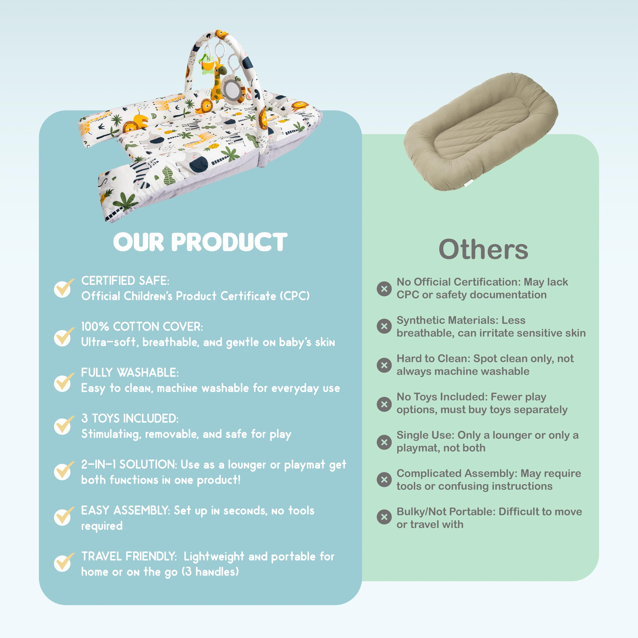 Bearsky washable cover ready for quick refresh and daily hygiene