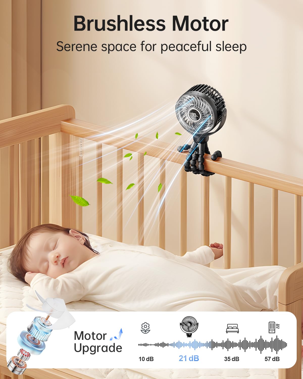 Bearwind Mini stroller fan 360-degree rotation enables precise airflow on car seats
