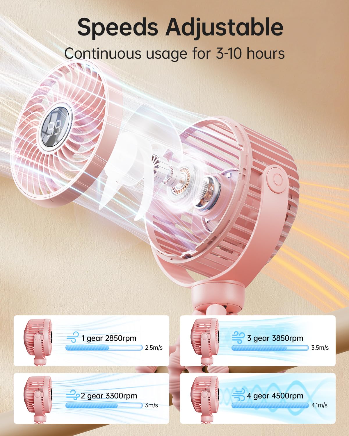Bearwind Mini Portable Stroller Fan tripod setup illustrates secure placement on crib or treadmill.