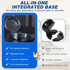 BEATURE semi-clear visibility cover lets knob markings stay visible