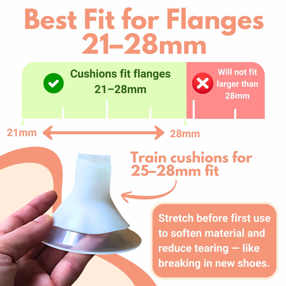 BeauGen works with multiple brands to customize fit