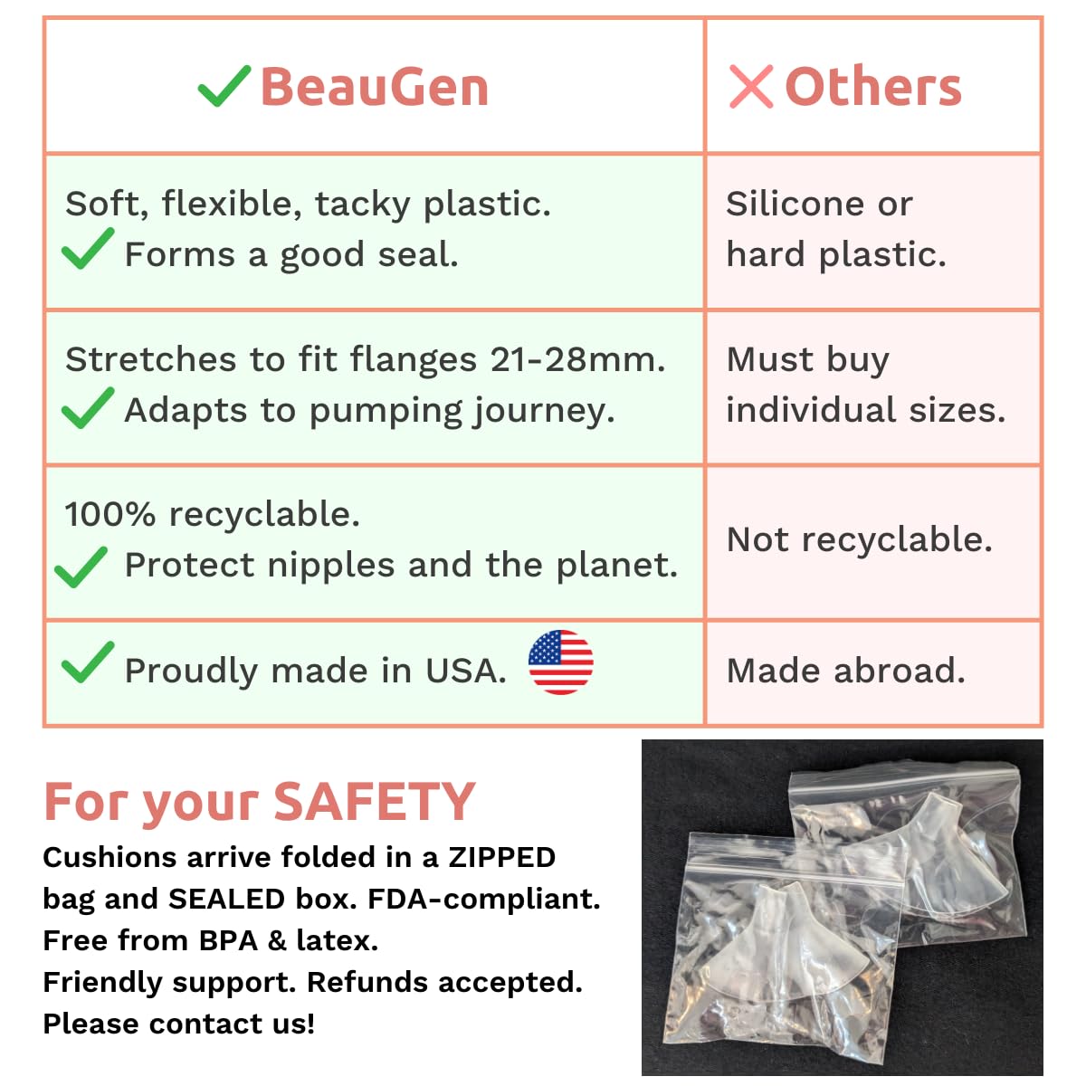 BeauGen made-in-the-USA badge on packaging