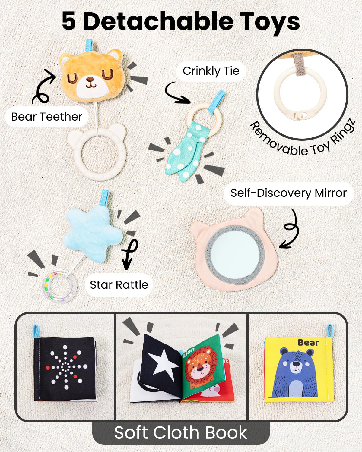 Beavtaens sensory zones offering textures and colors for exploration