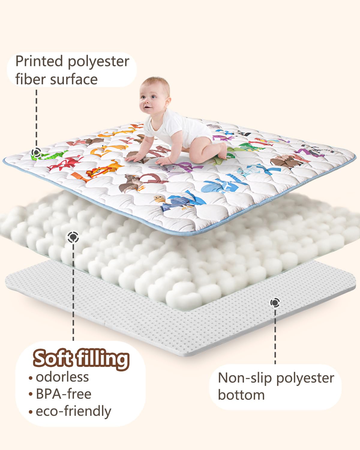 Beavtaens play mat care tips for long-lasting use.