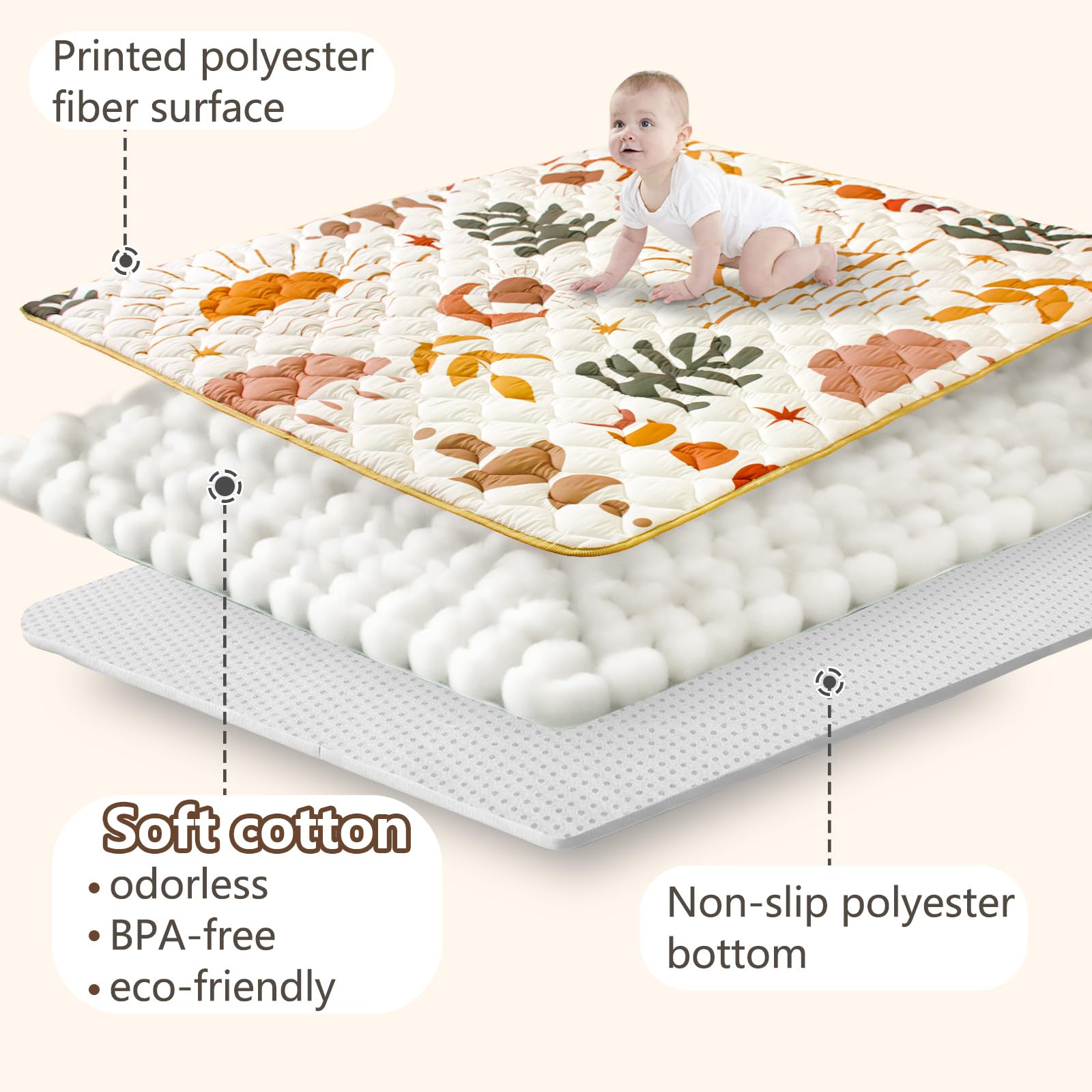 Beavtaens Boho Nature playmat anti-slip dots underside showing secure base